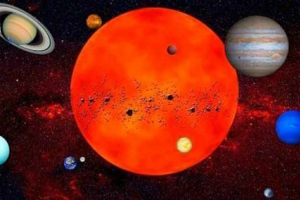 Najväčšie planéty v solárnom systéme